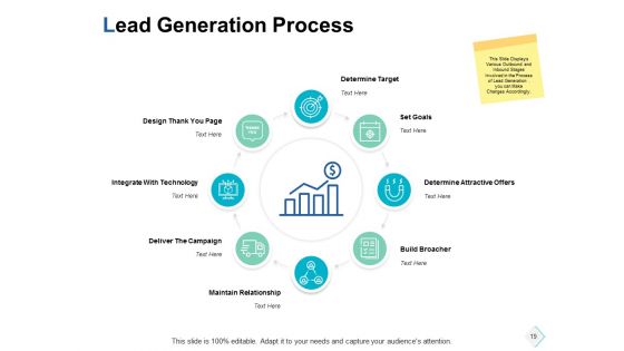 Marketing Hurdles Ppt PowerPoint Presentation Complete Deck With Slides