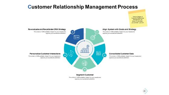 Marketing Hurdles Ppt PowerPoint Presentation Complete Deck With Slides
