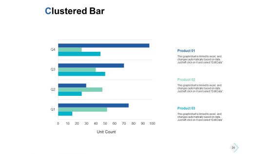 Marketing Hurdles Ppt PowerPoint Presentation Complete Deck With Slides