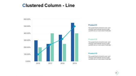 Marketing Hurdles Ppt PowerPoint Presentation Complete Deck With Slides