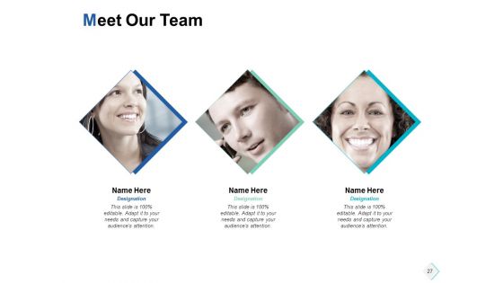 Marketing Hurdles Ppt PowerPoint Presentation Complete Deck With Slides