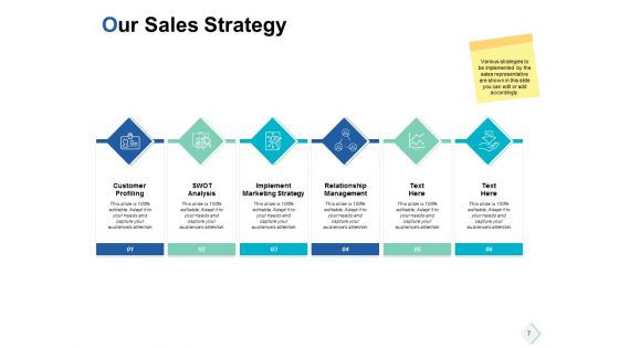 Marketing Hurdles Ppt PowerPoint Presentation Complete Deck With Slides