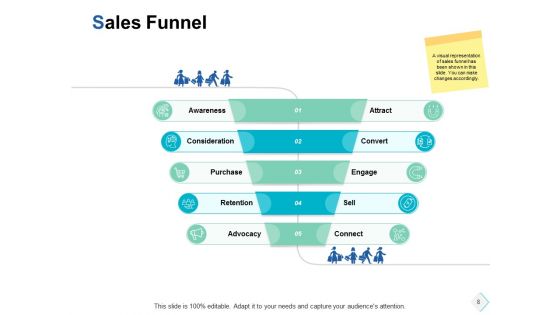 Marketing Hurdles Ppt PowerPoint Presentation Complete Deck With Slides