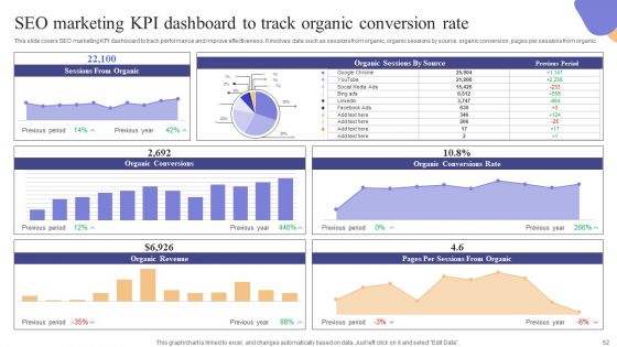 Marketing Information System Integration For Understanding Customer Demands Complete Deck