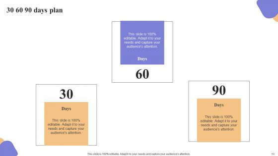 Marketing Information System Integration For Understanding Customer Demands Complete Deck