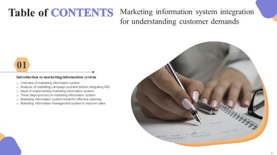 Marketing Information System Integration For Understanding Customer Demands Complete Deck