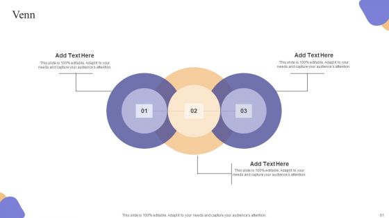 Marketing Information System Integration For Understanding Customer Demands Complete Deck