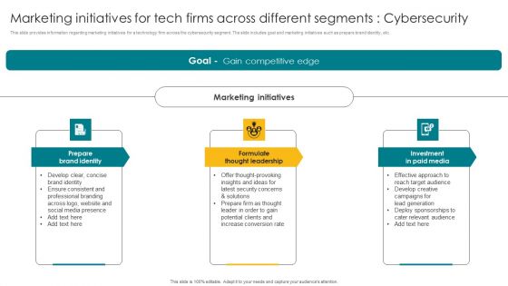 Marketing Initiatives For Tech Firms Across Different Segments Cybersecurity Microsoft PDF