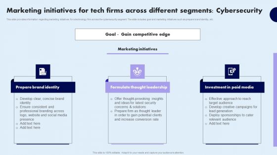Marketing Initiatives For Tech Firms Across Different Segments Cybersecurity Pictures PDF