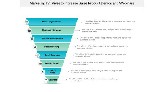 Marketing Initiatives To Increase Sales Product Demos And Webinars Ppt PowerPoint Presentation Ideas Graphics