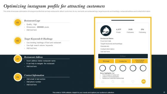 Marketing Initiatives To Promote Fast Food Cafe Ppt PowerPoint Presentation Complete Deck With Slides