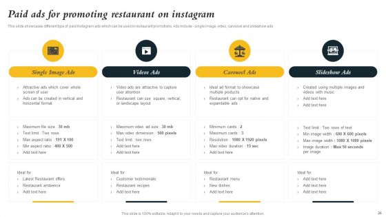 Marketing Initiatives To Promote Fast Food Cafe Ppt PowerPoint Presentation Complete Deck With Slides