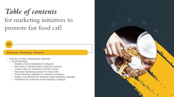 Marketing Initiatives To Promote Fast Food Cafe Ppt PowerPoint Presentation Complete Deck With Slides