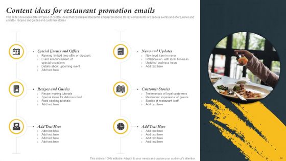 Marketing Initiatives To Promote Fast Food Cafe Ppt PowerPoint Presentation Complete Deck With Slides