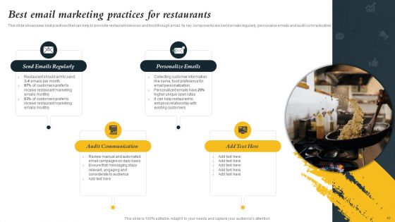 Marketing Initiatives To Promote Fast Food Cafe Ppt PowerPoint Presentation Complete Deck With Slides
