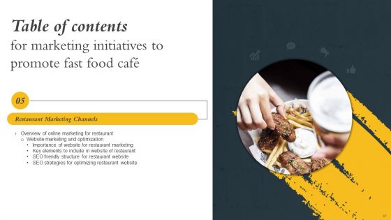 Marketing Initiatives To Promote Fast Food Cafe Ppt PowerPoint Presentation Complete Deck With Slides
