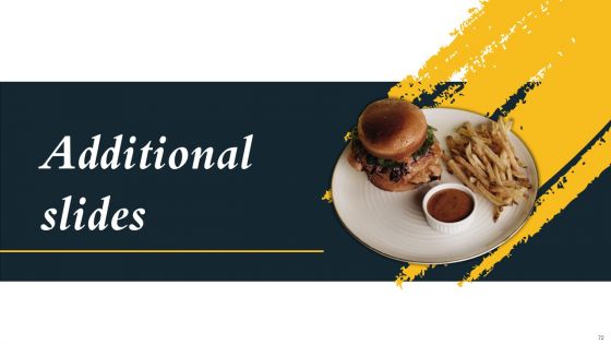Marketing Initiatives To Promote Fast Food Cafe Ppt PowerPoint Presentation Complete Deck With Slides