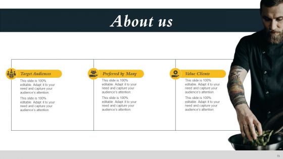 Marketing Initiatives To Promote Fast Food Cafe Ppt PowerPoint Presentation Complete Deck With Slides