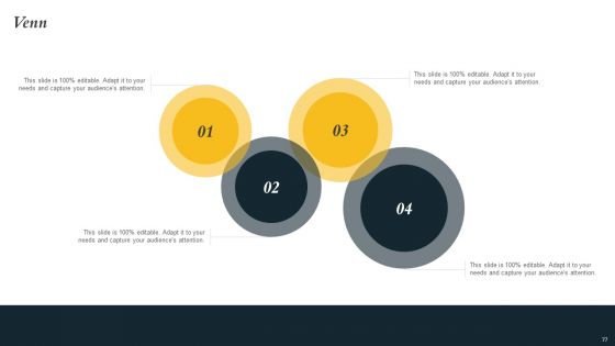 Marketing Initiatives To Promote Fast Food Cafe Ppt PowerPoint Presentation Complete Deck With Slides