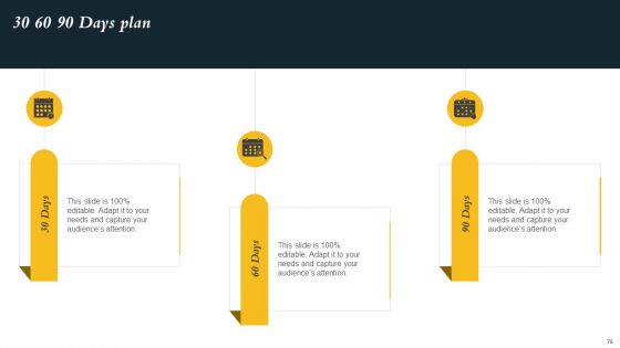 Marketing Initiatives To Promote Fast Food Cafe Ppt PowerPoint Presentation Complete Deck With Slides