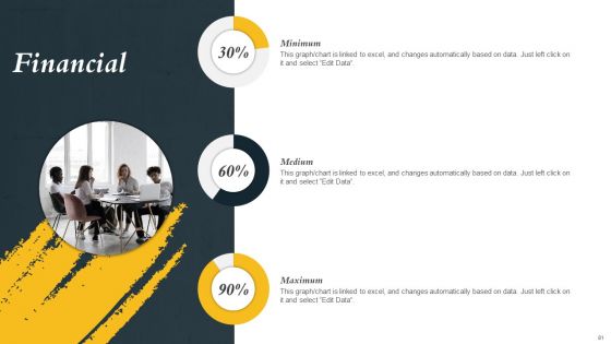 Marketing Initiatives To Promote Fast Food Cafe Ppt PowerPoint Presentation Complete Deck With Slides