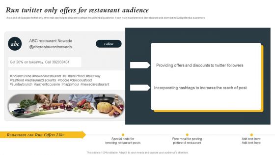 Marketing Initiatives To Promote Fast Food Cafe Run Twitter Only Offers For Restaurant Audience Professional PDF