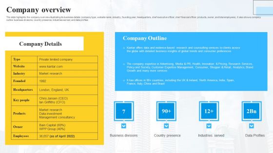 Marketing Insights Company Profile Company Overview Background PDF Marketing Insights Company Profile Company Overview Background PDF