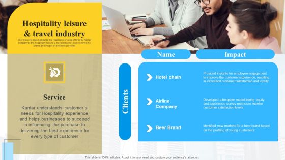 Marketing Insights Company Profile Hospitality Leisure And Travel Industry Microsoft PDF