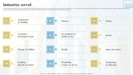 Marketing Insights Company Profile Industries Served Guidelines PDF