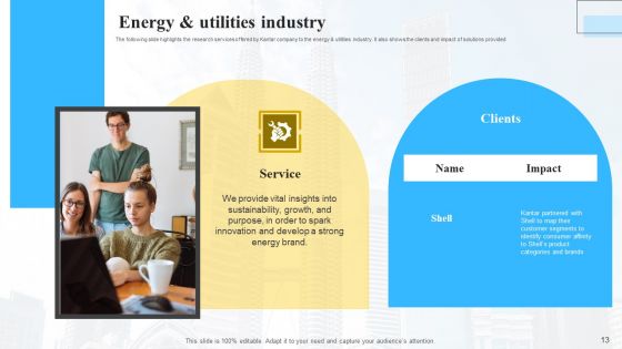 Marketing Insights Company Profile Ppt PowerPoint Presentation Complete Deck With Slides