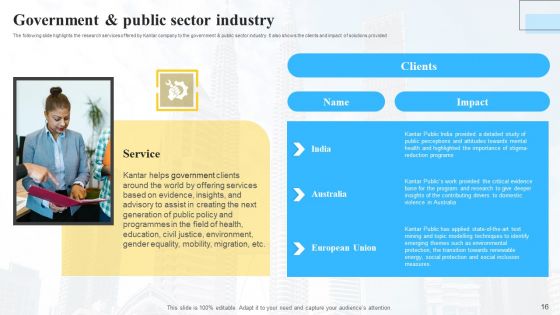 Marketing Insights Company Profile Ppt PowerPoint Presentation Complete Deck With Slides