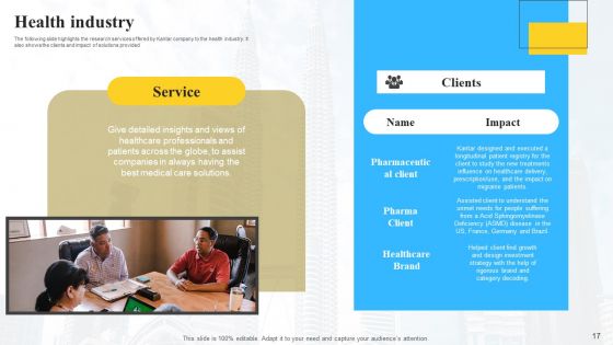 Marketing Insights Company Profile Ppt PowerPoint Presentation Complete Deck With Slides