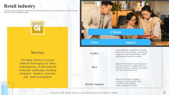 Marketing Insights Company Profile Ppt PowerPoint Presentation Complete Deck With Slides