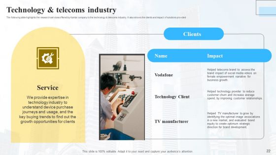 Marketing Insights Company Profile Ppt PowerPoint Presentation Complete Deck With Slides