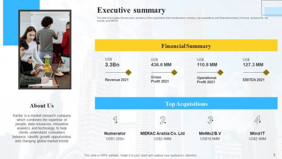 Marketing Insights Company Profile Ppt PowerPoint Presentation Complete Deck With Slides