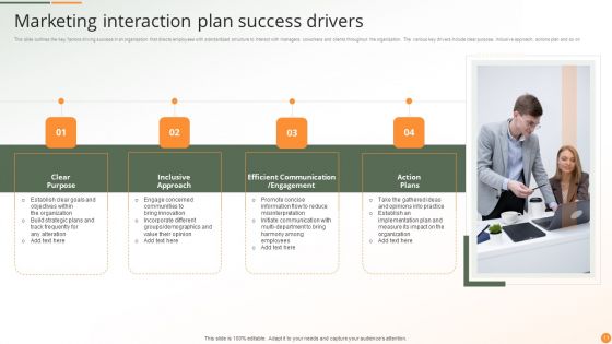 Marketing Interaction Plan Ppt PowerPoint Presentation Complete Deck With Slides