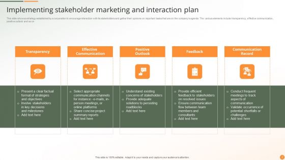 Marketing Interaction Plan Ppt PowerPoint Presentation Complete Deck With Slides