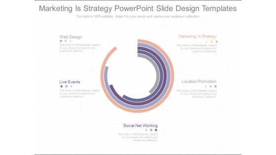 Marketing Is Strategy Powerpoint Slide Design Templates