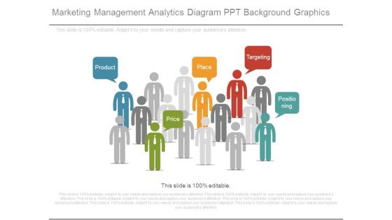 Marketing Management Analytics Diagram Ppt Background Graphics Marketing Management Analytics Diagram Ppt Background Graphics
