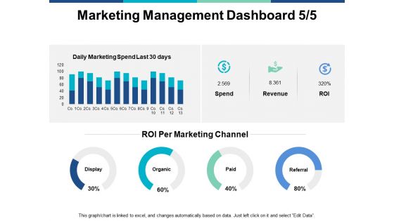 Marketing Management Dashboard Ppt PowerPoint Presentation Portfolio Layout Ideas