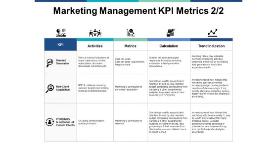 Marketing Management Kpi Metrics Planning Ppt PowerPoint Presentation Slides File Formats