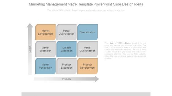 Marketing Management Matrix Template Powerpoint Slide Design Ideas