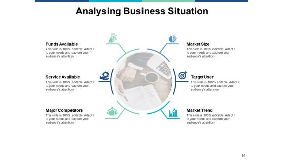 Marketing Management Ppt PowerPoint Presentation Complete Deck With Slides