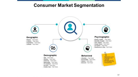Marketing Management Ppt PowerPoint Presentation Complete Deck With Slides