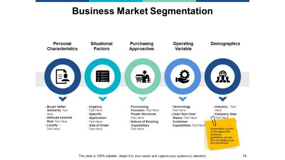 Marketing Management Ppt PowerPoint Presentation Complete Deck With Slides