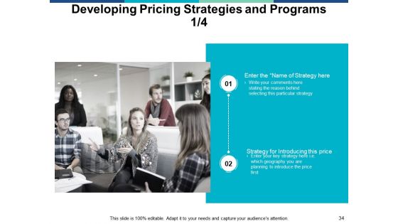 Marketing Management Ppt PowerPoint Presentation Complete Deck With Slides