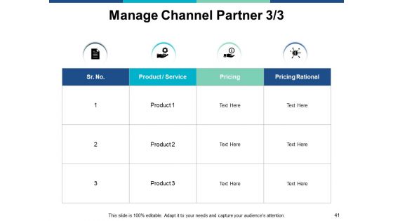 Marketing Management Ppt PowerPoint Presentation Complete Deck With Slides