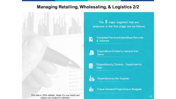 Marketing Management Ppt PowerPoint Presentation Complete Deck With Slides