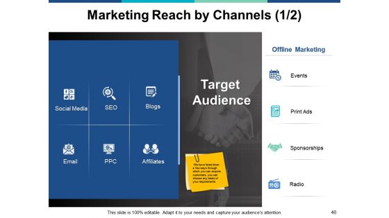 Marketing Management Ppt PowerPoint Presentation Complete Deck With Slides