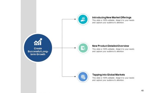 Marketing Management Ppt PowerPoint Presentation Complete Deck With Slides